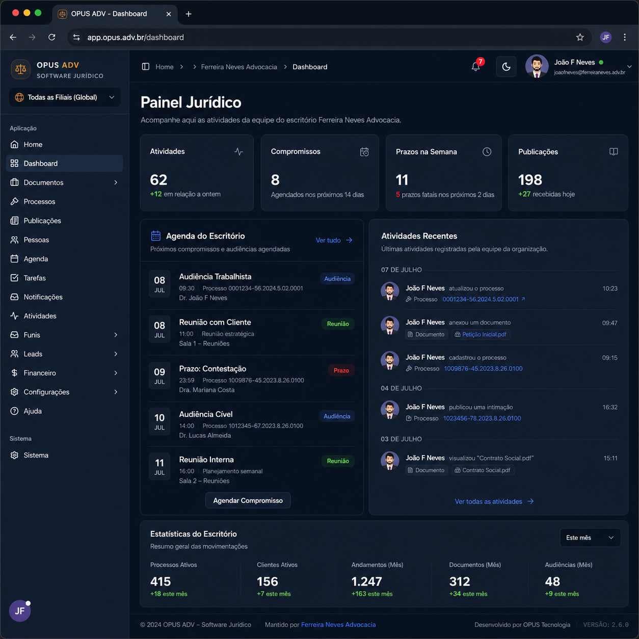 Dashboard do Opus Adv